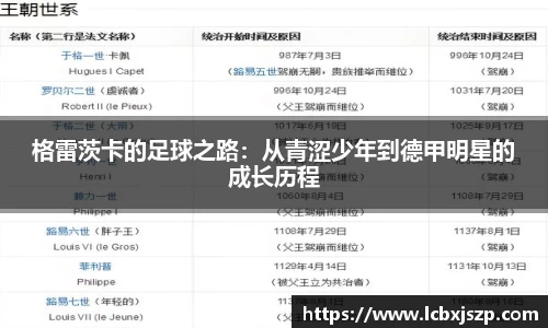 格雷茨卡的足球之路：从青涩少年到德甲明星的成长历程
